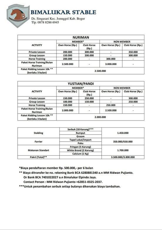 Data Harga